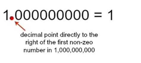 how to write 1 billion.